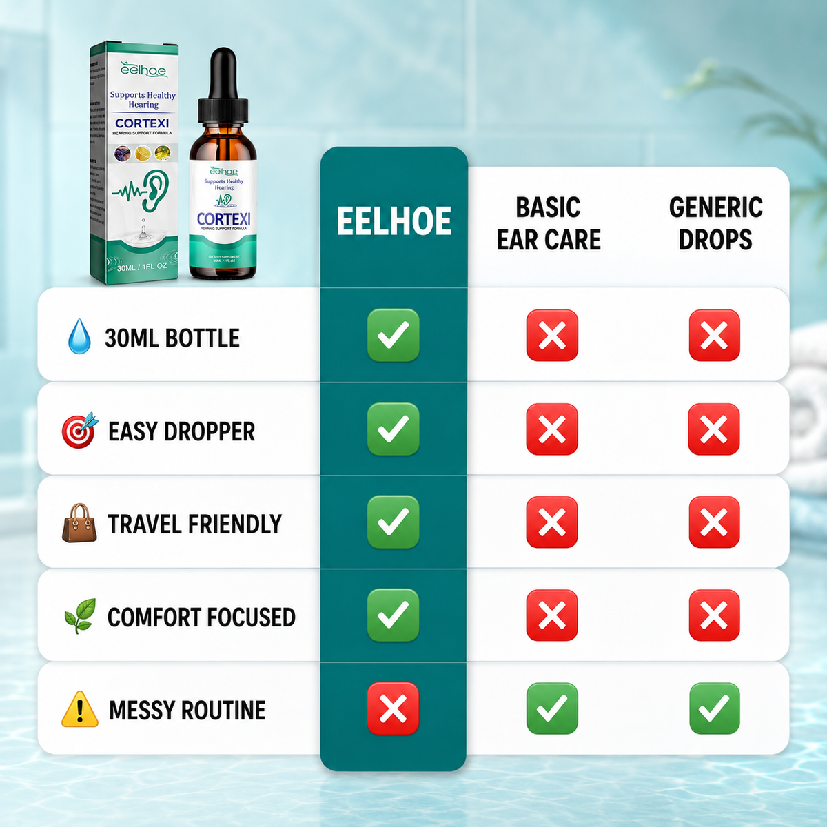 Tinnitus Ear Drops